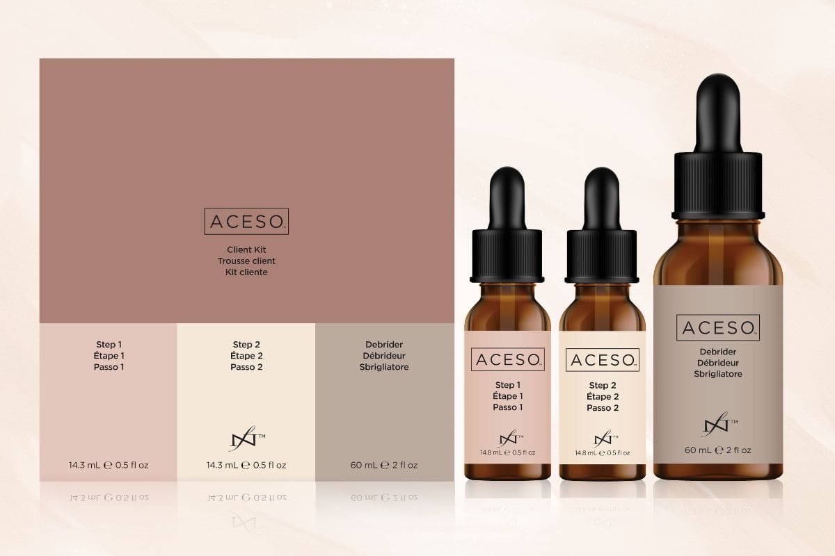 Aceso Client Kit